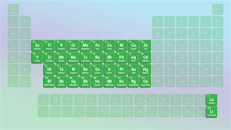 what is a transition metal simple definition.